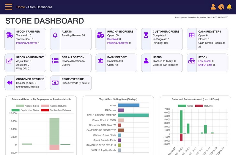 Store Dashboard