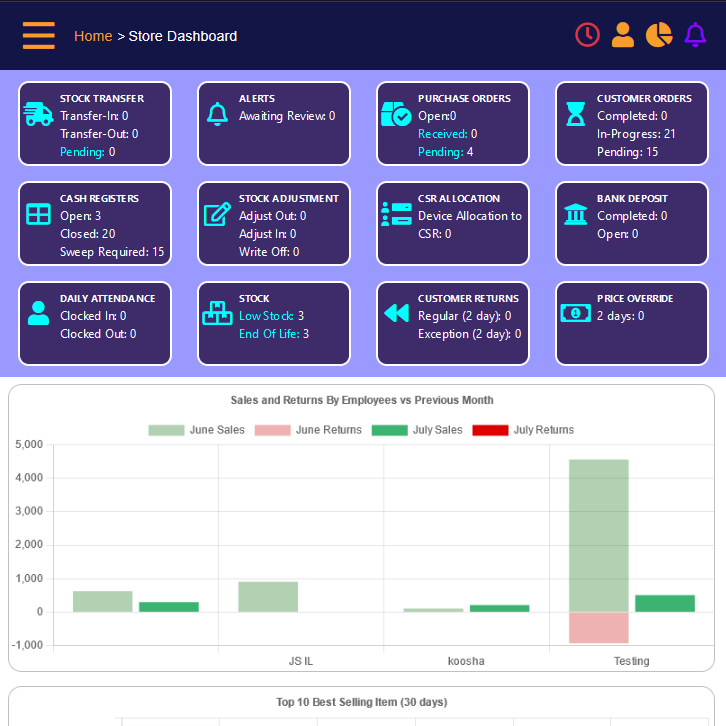 Enterprise POS System for Tablet and Mobile