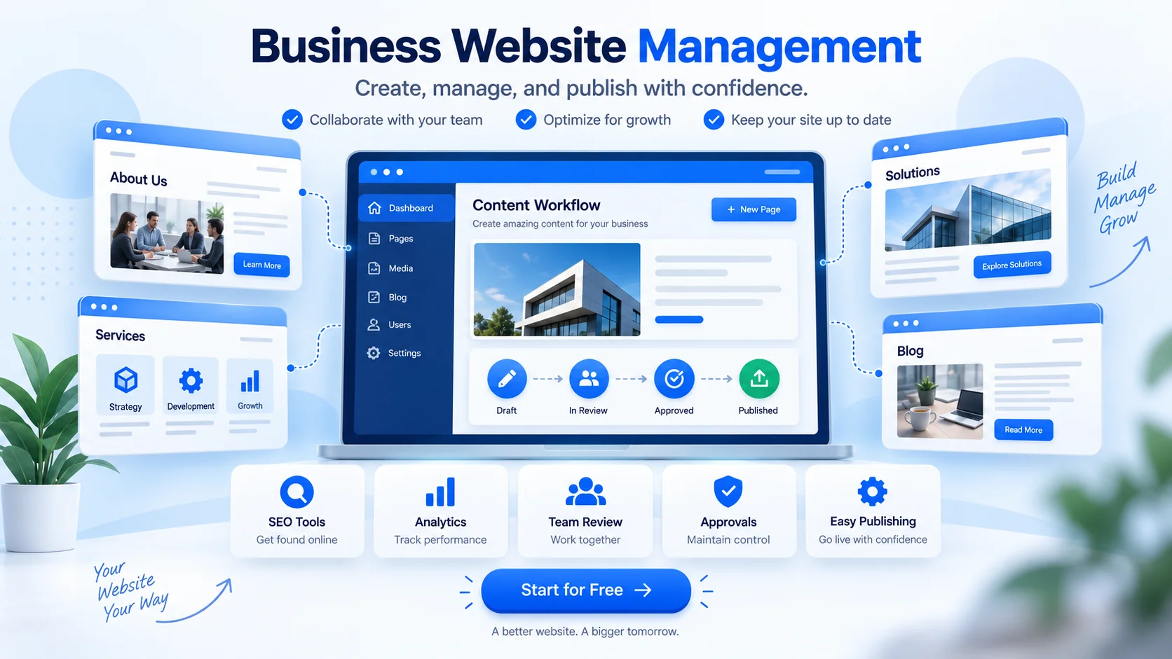 Business Website Builder & CMS | Manage and Grow Your Website