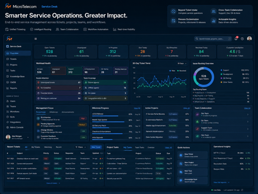 MicroTelecom Service Desk workflow for support QA development testing and release