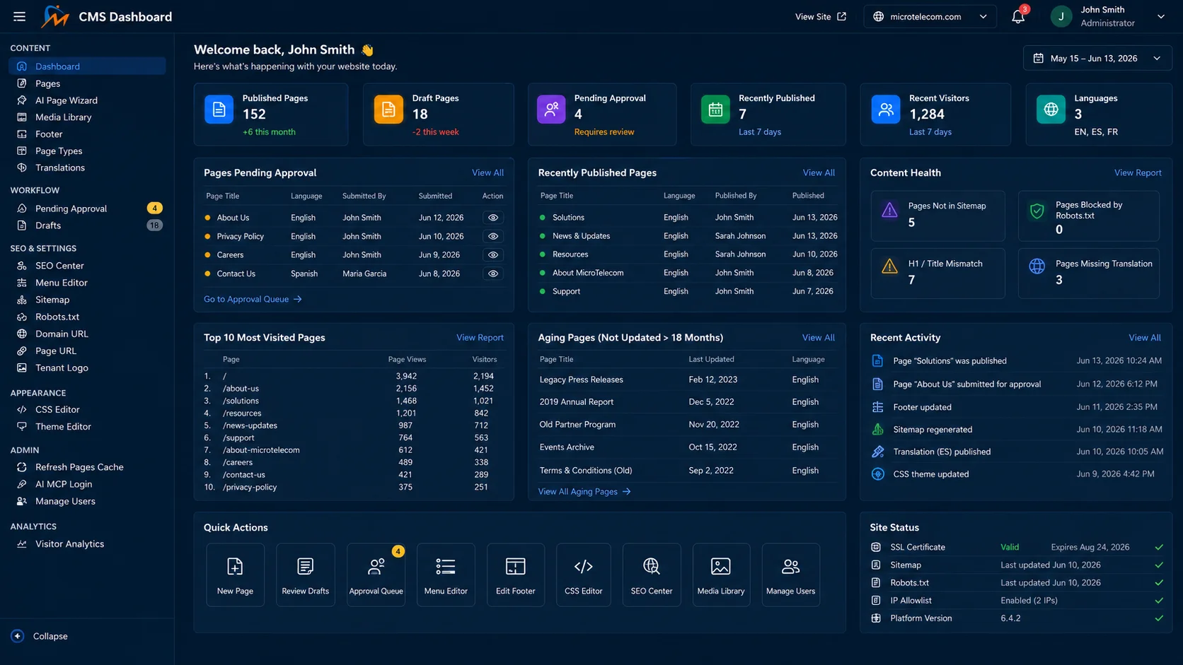 MicroTelecom CMS Admin Dashboard
