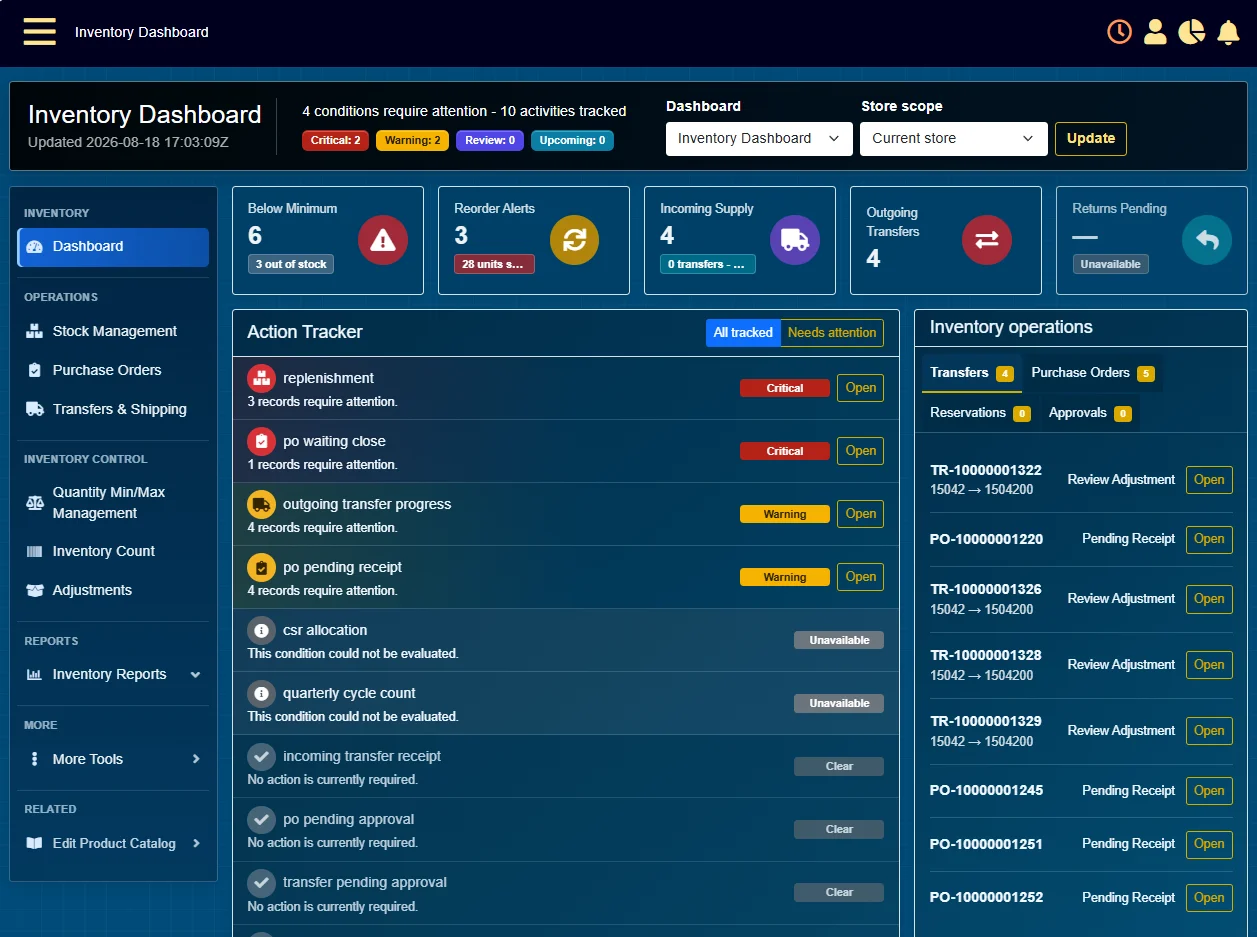 Current MTPOS platform running across Windows, Android, iPhone and iPad devices