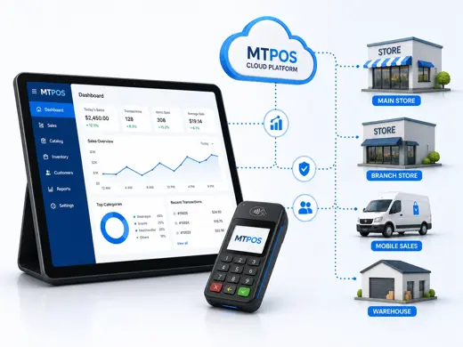 MTPOS mobile POS tablet and payment terminal connected to stores, mobile sales and warehouse operations