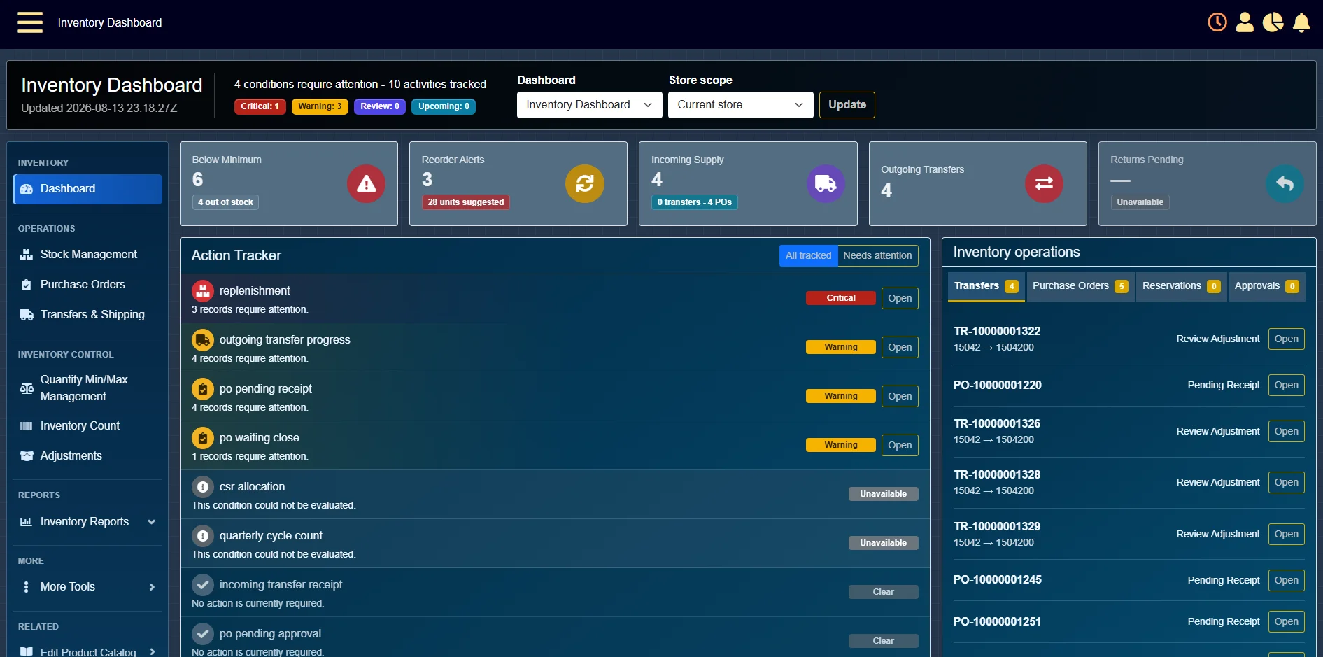 MTPOS enterprise inventory management dashboard